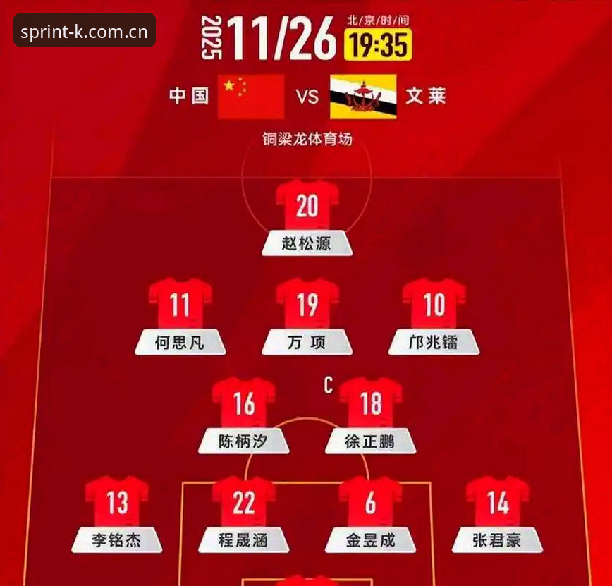 U17世界杯抽签揭晓，中国男女足命运几何？为何说这是检验青训成果的试金石？